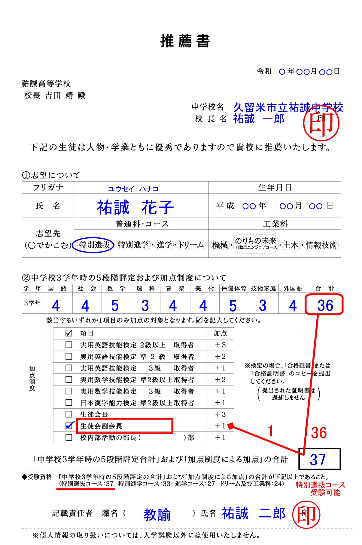 推薦書記入例