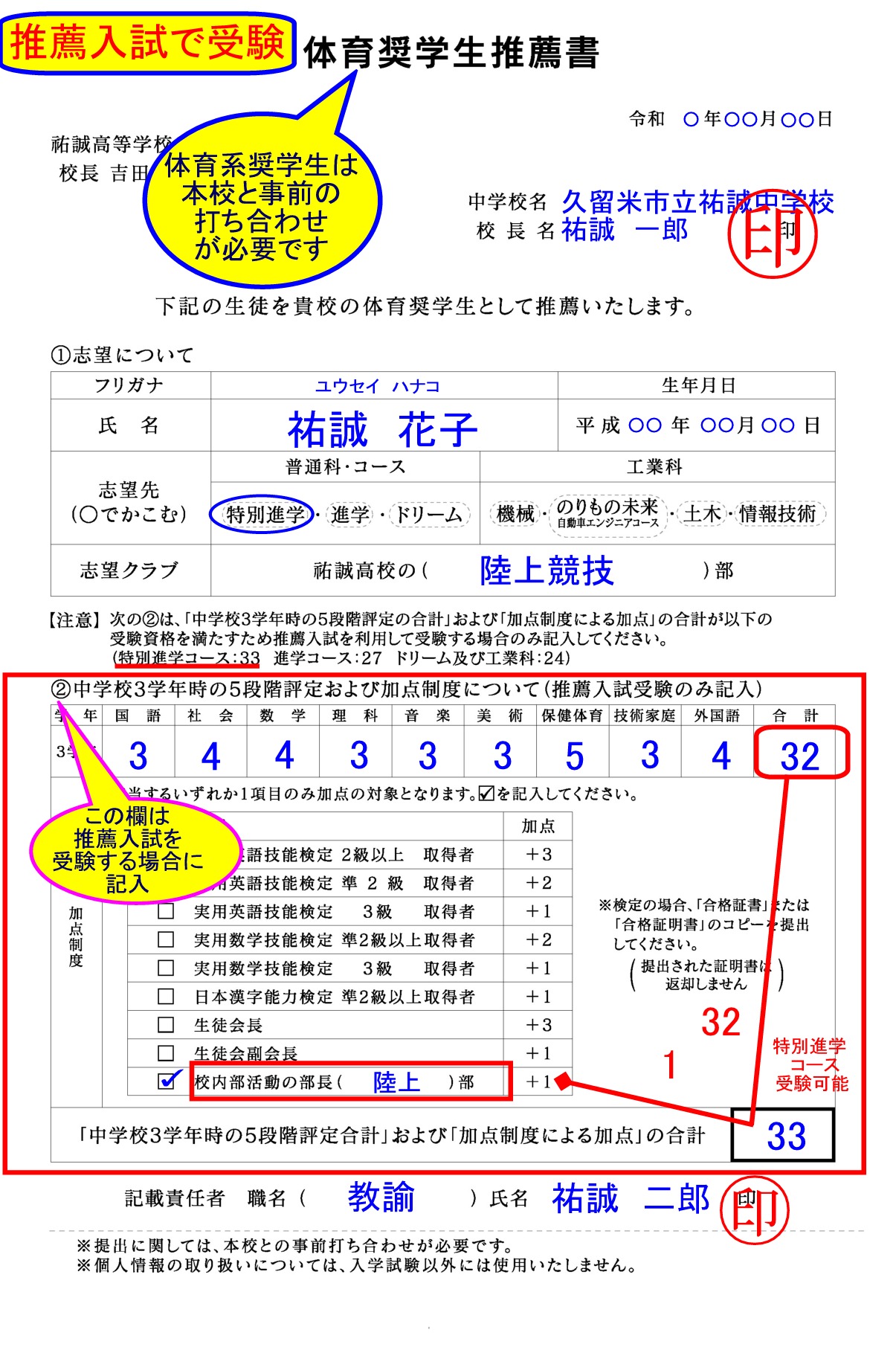 推薦書記入例