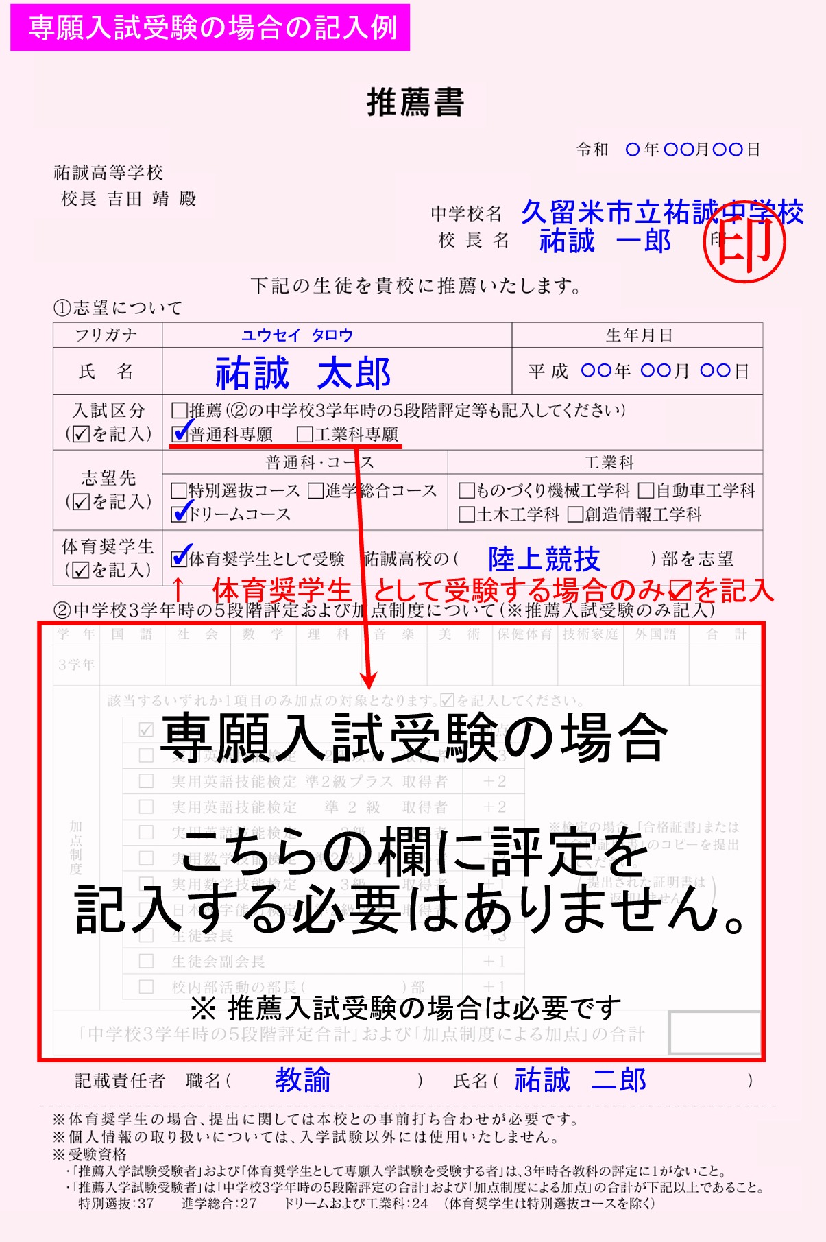 推薦書記入例