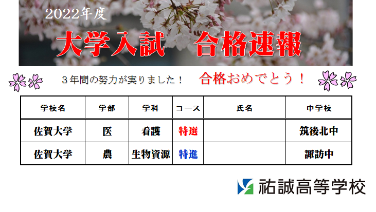 九州大学 教育学部 合格おめでとう 祐誠高等学校